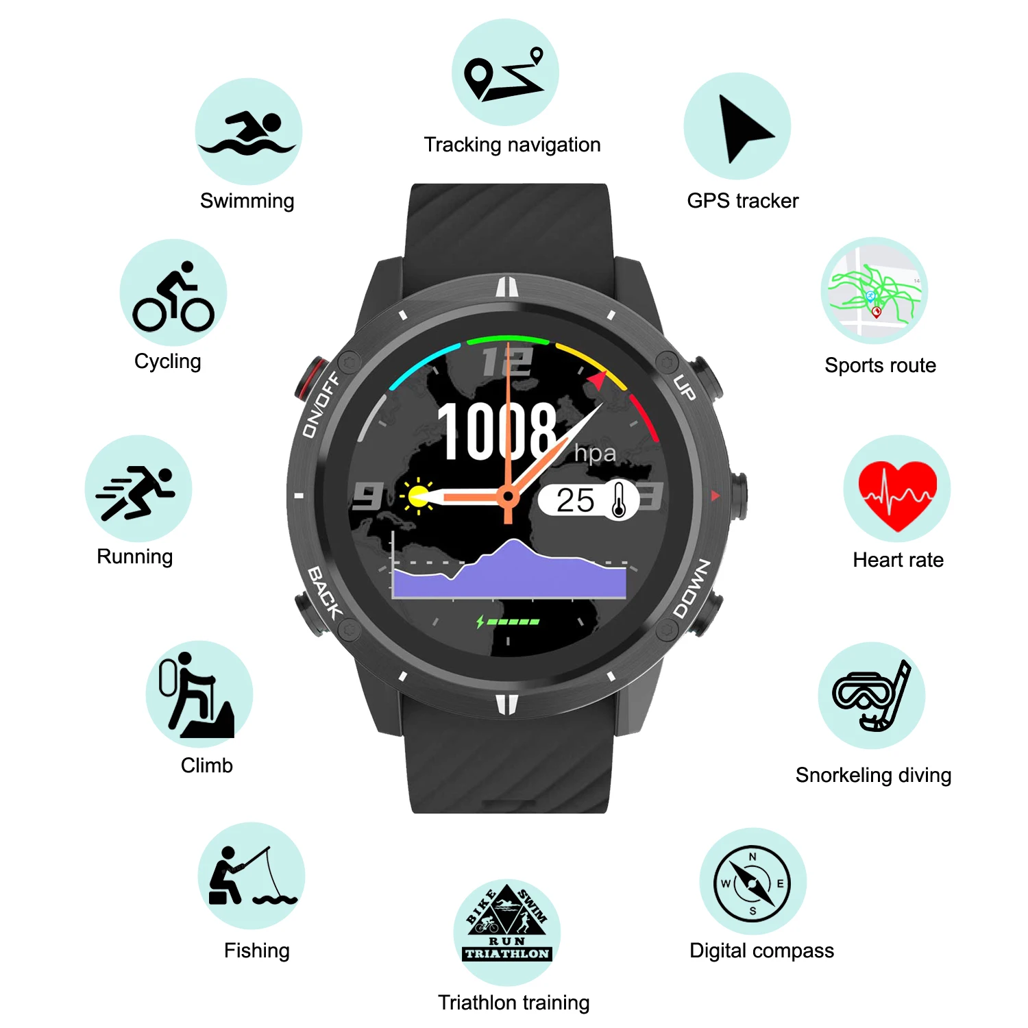 Smartwatch Running Watches For Men - 2026년 신형 GPS 스포츠 시계, 스마트
