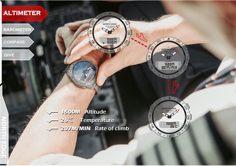 NORTH EDGE 럭셔리 남성용 스마트 시계 군대 풀 - Smartwatch Army Watches For Men 리뷰 및 가격