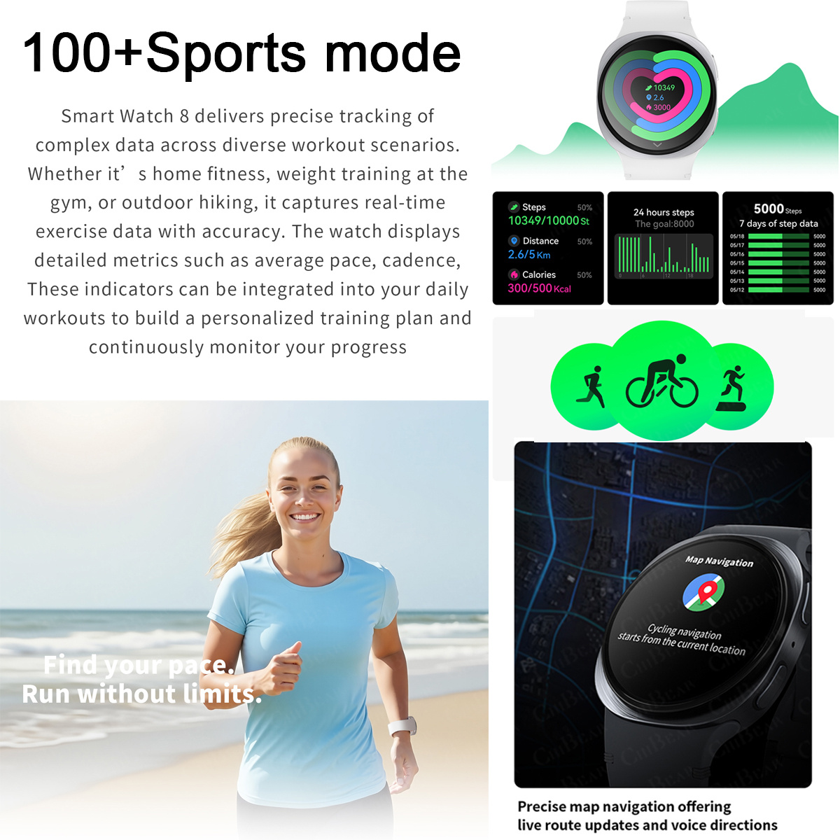 2026년 신형 시계 8 미니 GPS 트랙 스마트워치  - Heart Rate Gps Watch 리뷰 및 가격
