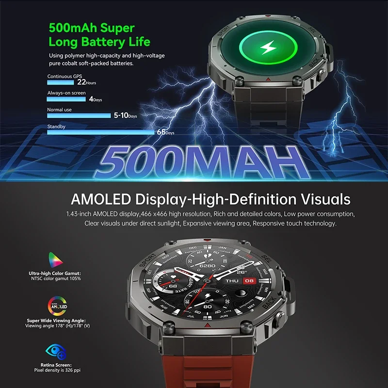2026 신형 군용 DM58 GPS 스마트워치 1.43 - Heart Rate Gps Watch 리뷰 및 가격