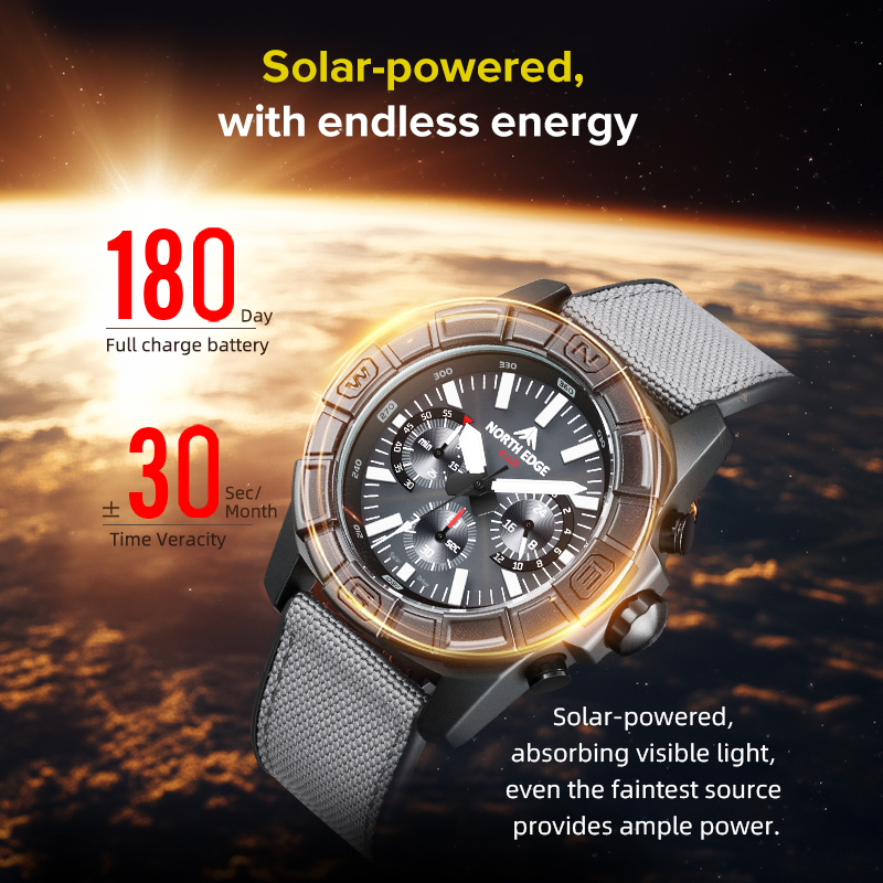 NORTH EDGE 2025 BLAZE 남자 쿼츠 시계 - Smartwatch Army Watches For Men 리뷰 및 가격