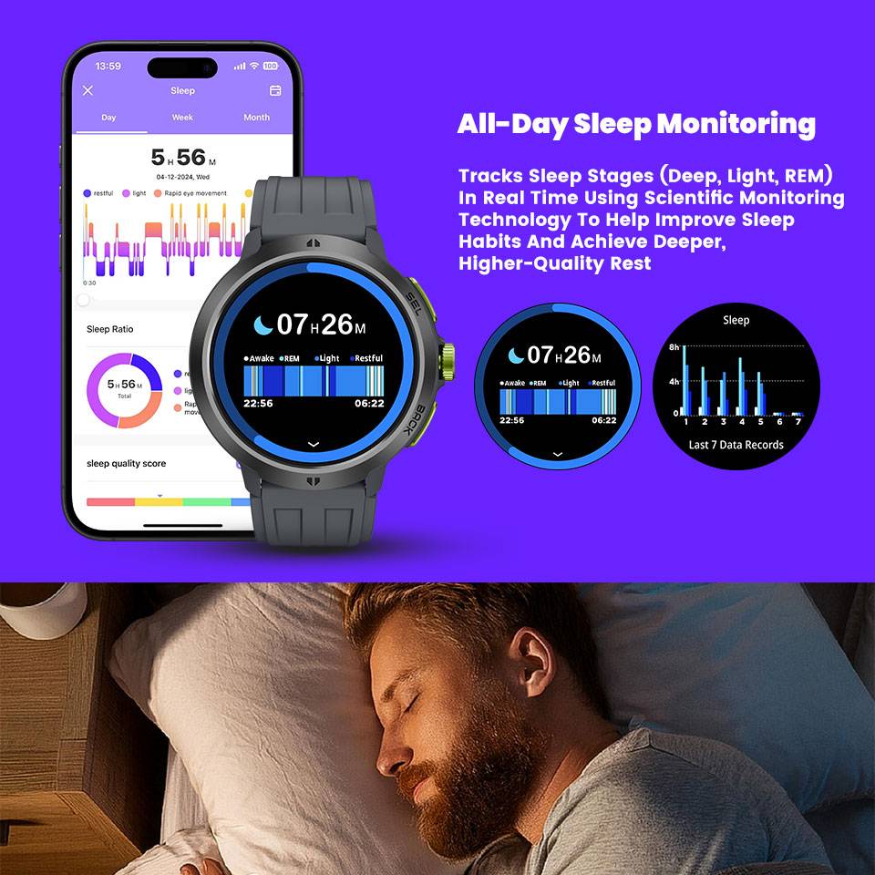 LEADOYS C33 남성용 스포츠 손목 스마트워치 6 - Smartwatch Running Watches For Men 리뷰 및 가격