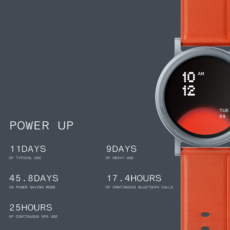 CMF by Nothing 글로벌 버전 워치 프로 2  - Heart Rate Gps Watch 리뷰 및 가격